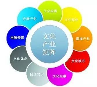 数字文化产业发展的春天来啦 聚焦创意内容与应用服务新浪潮